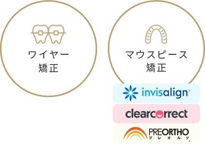 図
